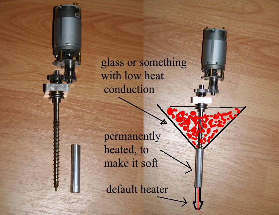 screw-extruder